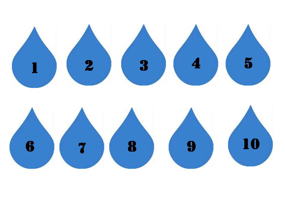 Raindrop Template Printable Cliparts.co