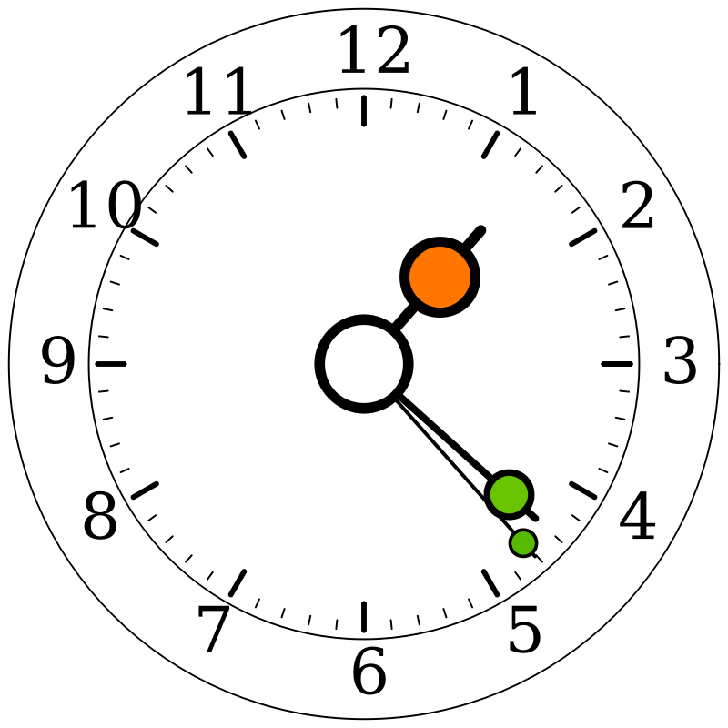 Clipart - Colour Clock 5