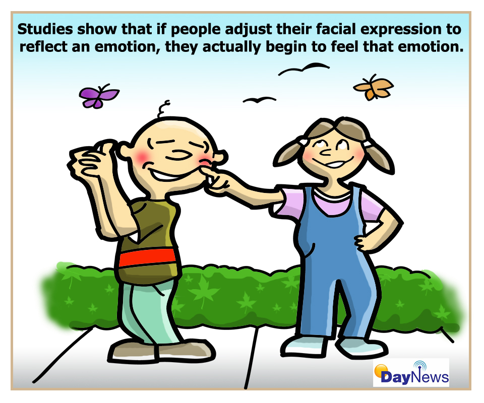 Facial Expressions | Day News