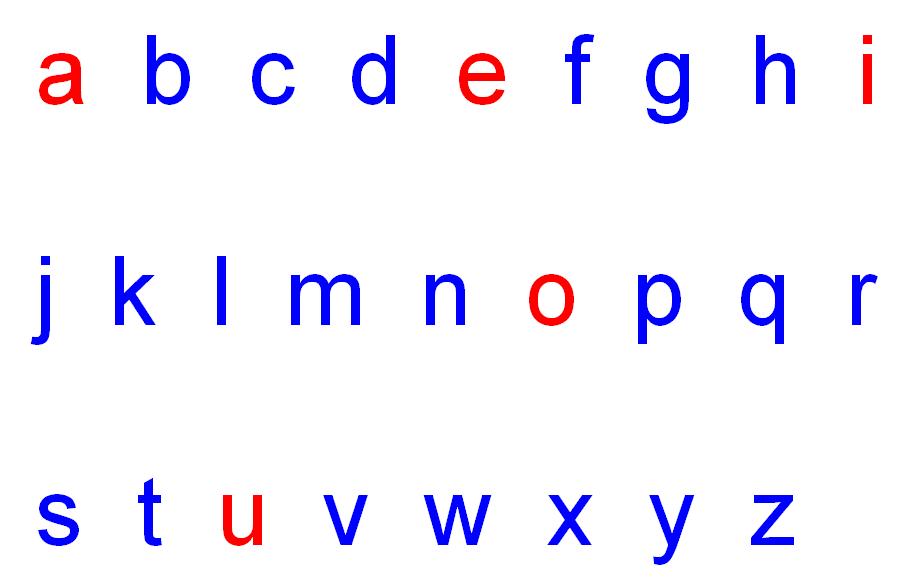 Taal Spelling - Alfabet