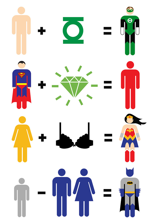 Pop Culture Math Equations Calculate the Origins of Characters ...