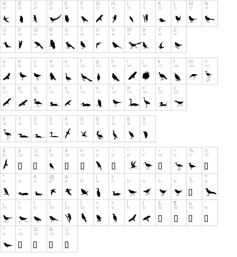 birdfont make a caseless font