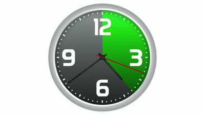 Animated Clock With Progressive Scanning In Green. Twenty-four ...