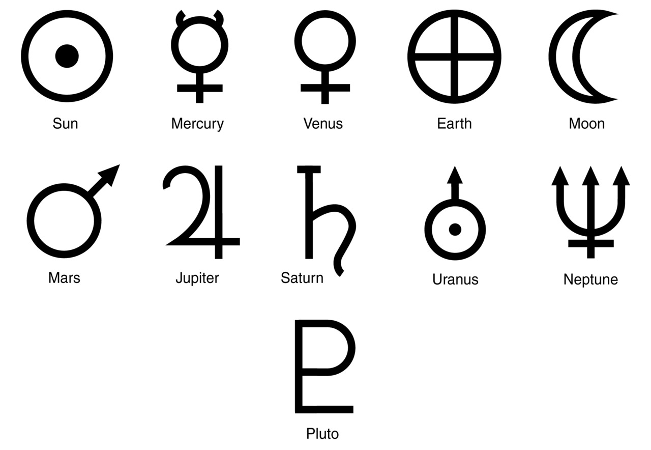 Tyler Simko — Solar System Symbols