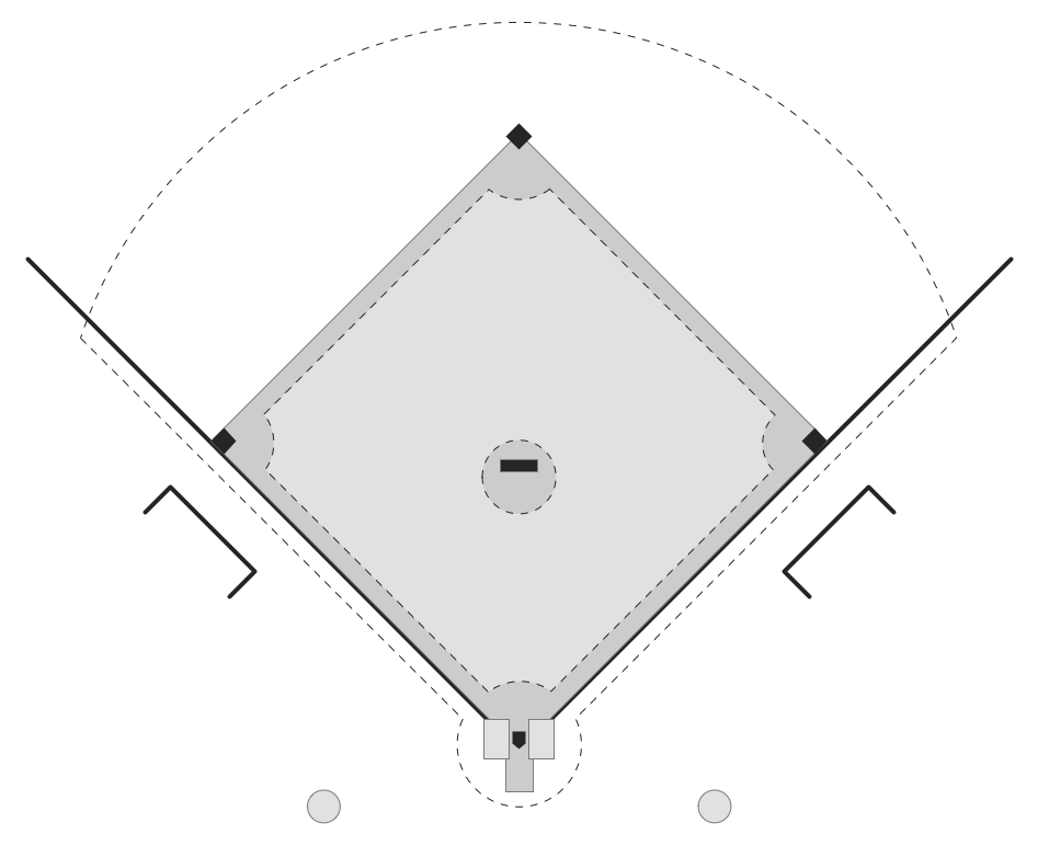 Free Printable Baseball Field Diagram