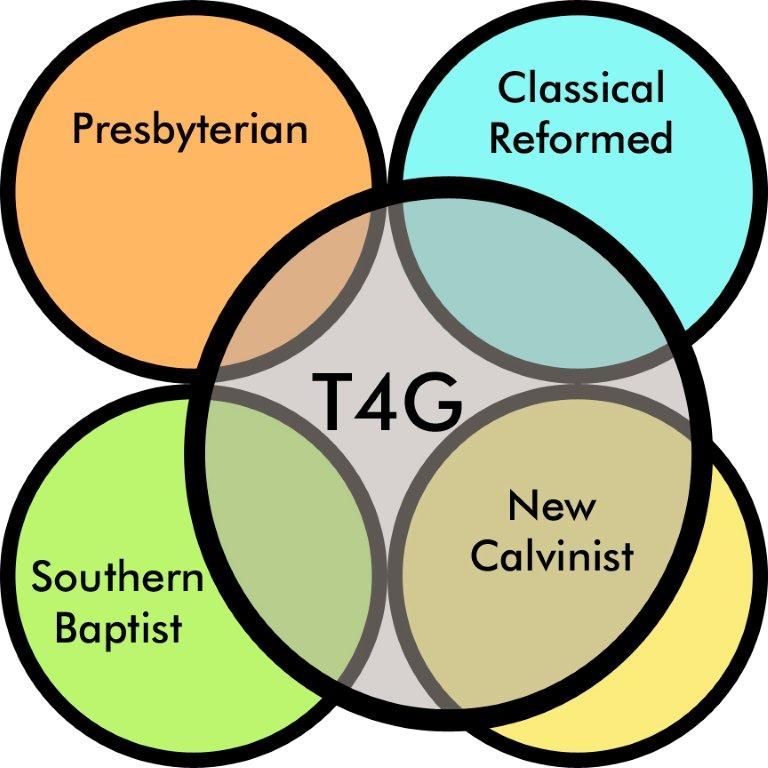 Calvinists | Thinking Out Loud