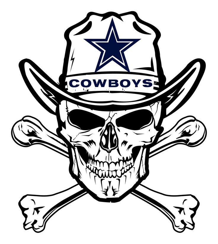 Dallas Cowboys Skull DALLAS COWBOYS☆ Pinterest Cliparts co