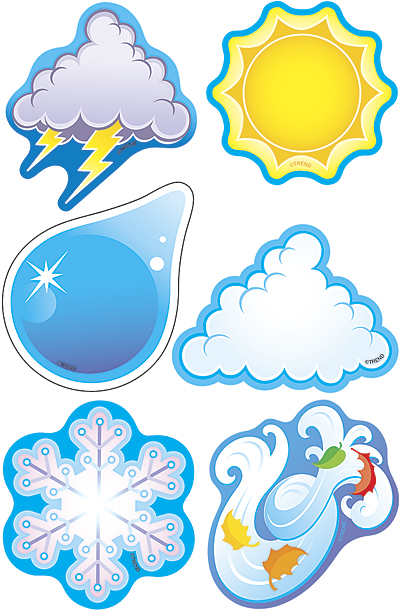 Weather Clipart For Kids | Clipart Panda - Free Clipart Images