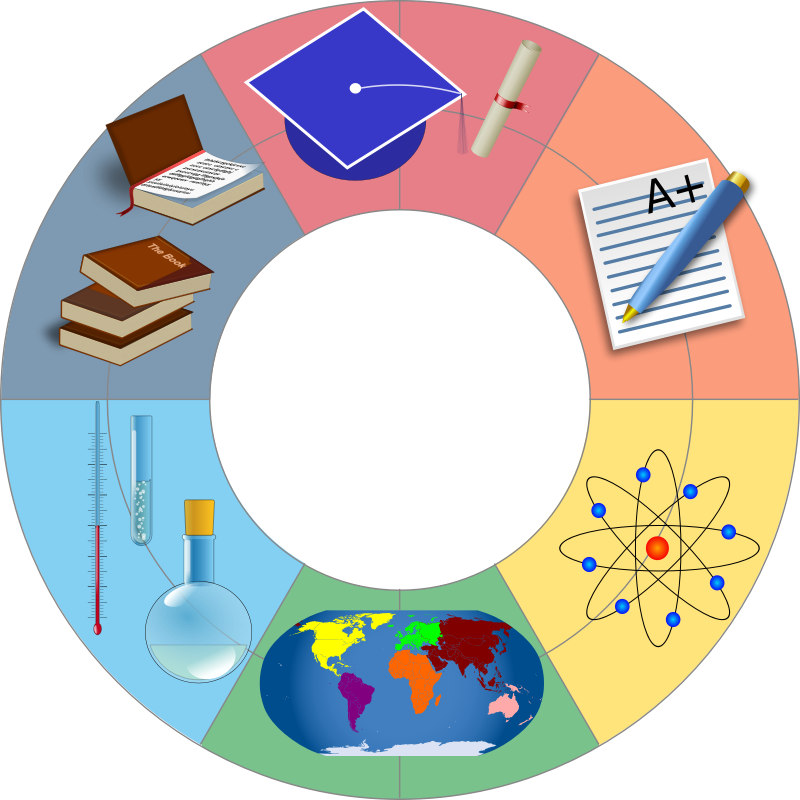 Clipart - Education wheel