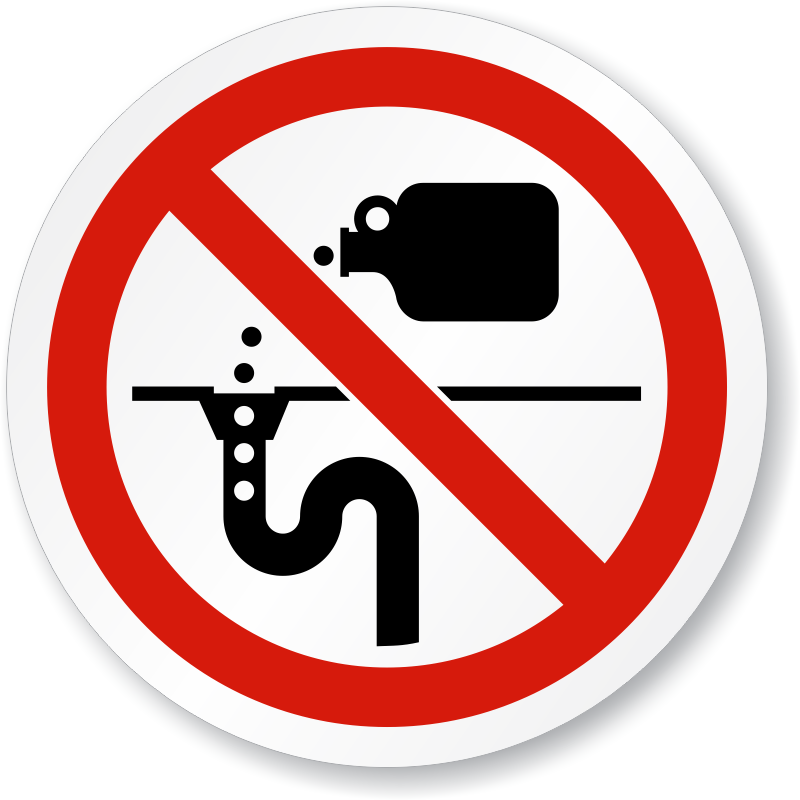 ISO Prohibited Action Signs - ISO Prohibition Symbols