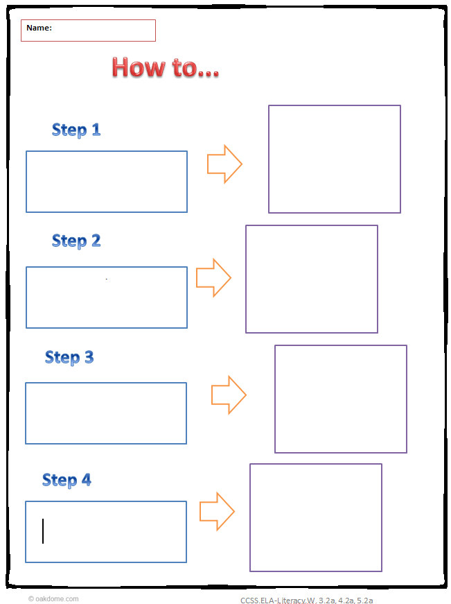 How to" Common Core Graphic Organizer - Informative Writing
