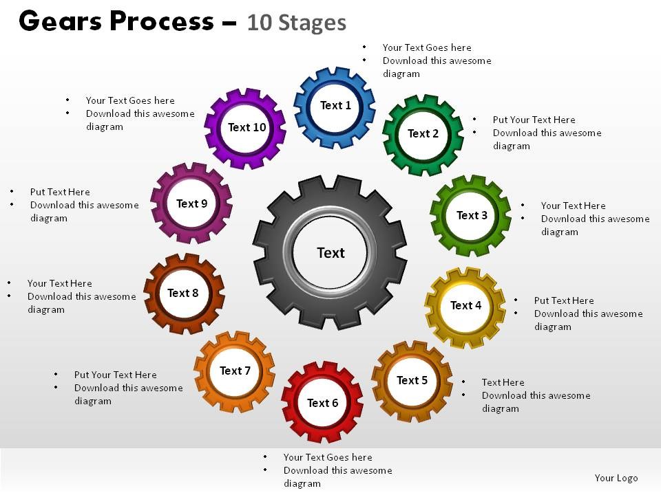 gears_process_10_stages_ ...