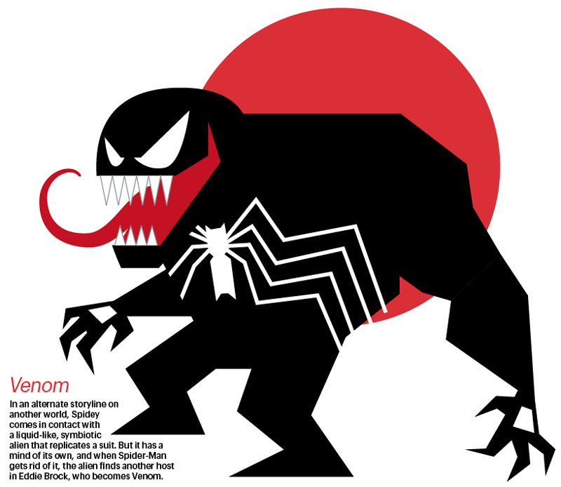 Martin Gee's wonderful graphic take on Spider-Man | Charles Apple