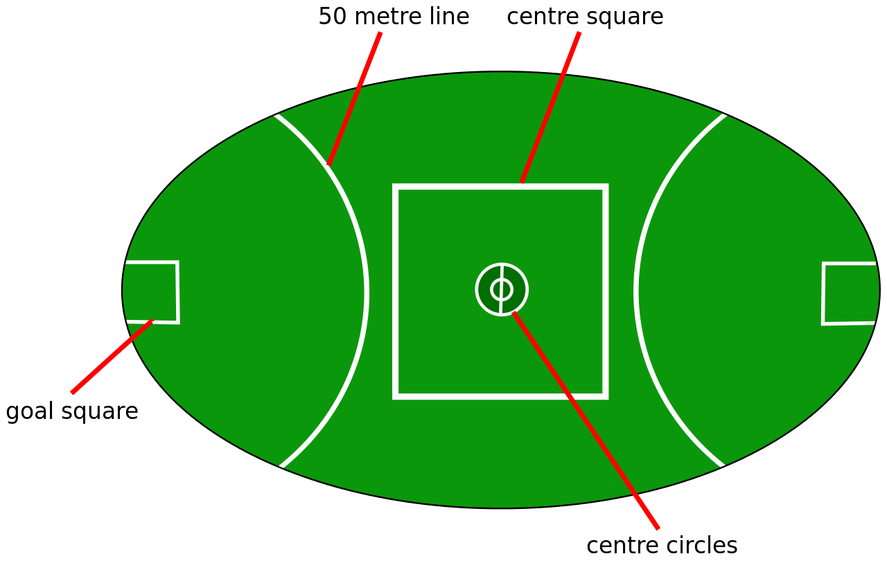 football-play-diagram-template-cliparts-co