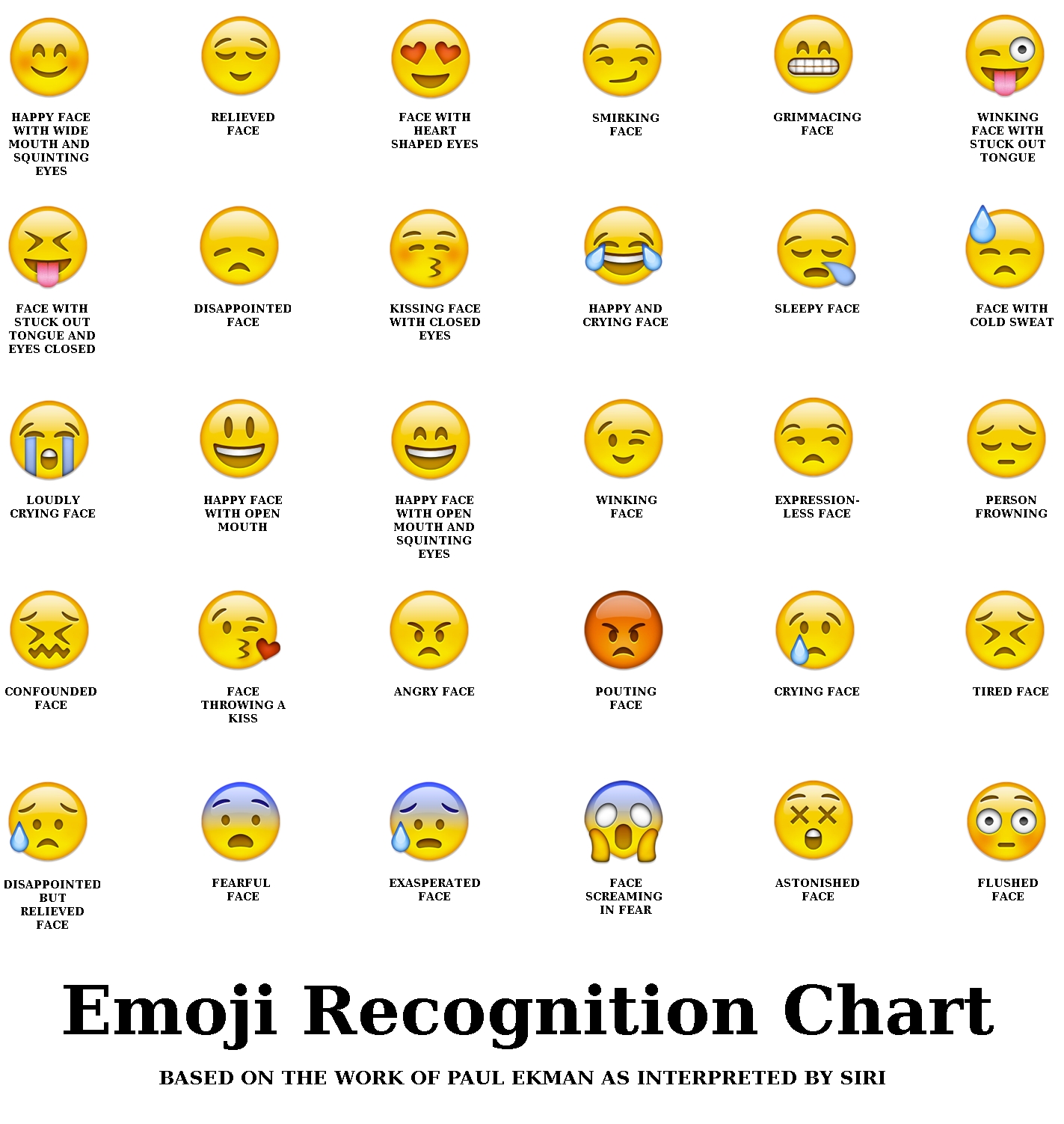 After the 70 days, part 12: 'The emoji-confusion. He sent me the ...