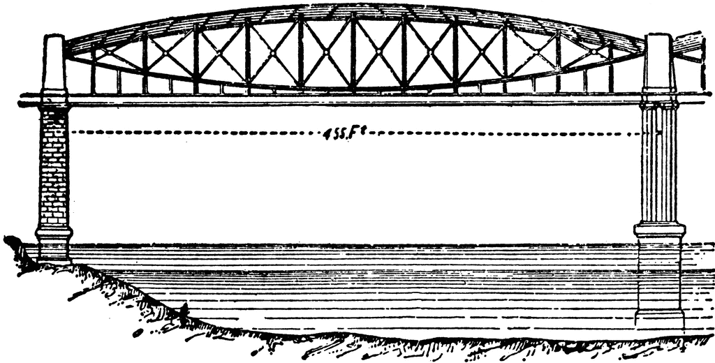 Bridge Clipart