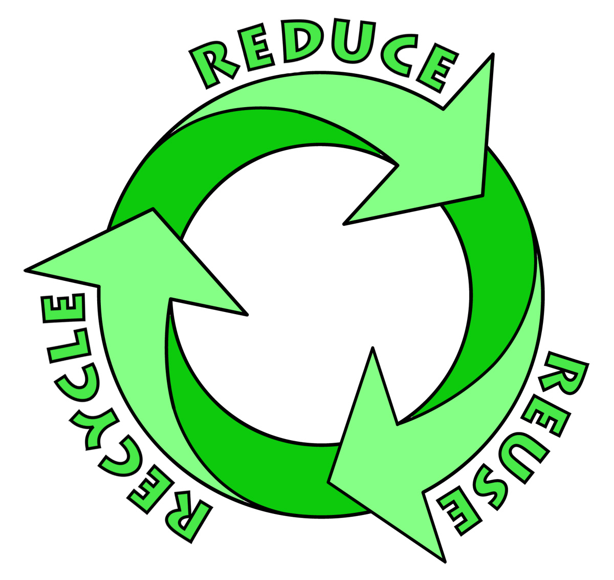 Reduce Reuse Recycle Symbol Cliparts.co