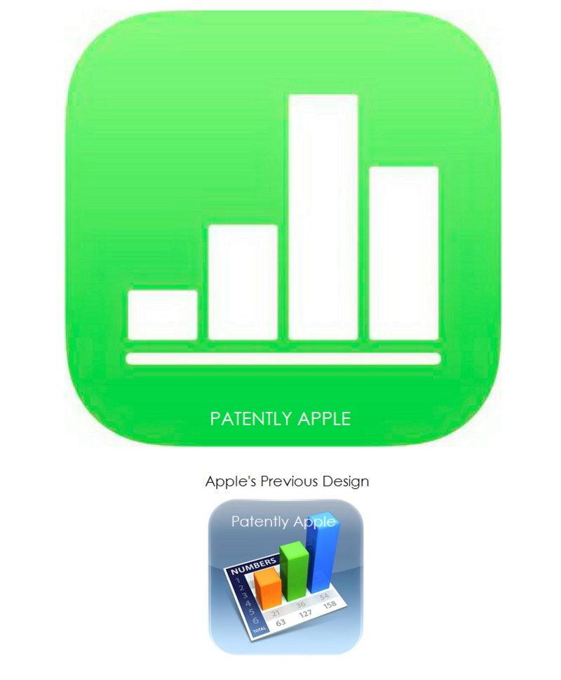 Apple Seeks Trademarks for Pages, Numbers & Keynote Icons ...