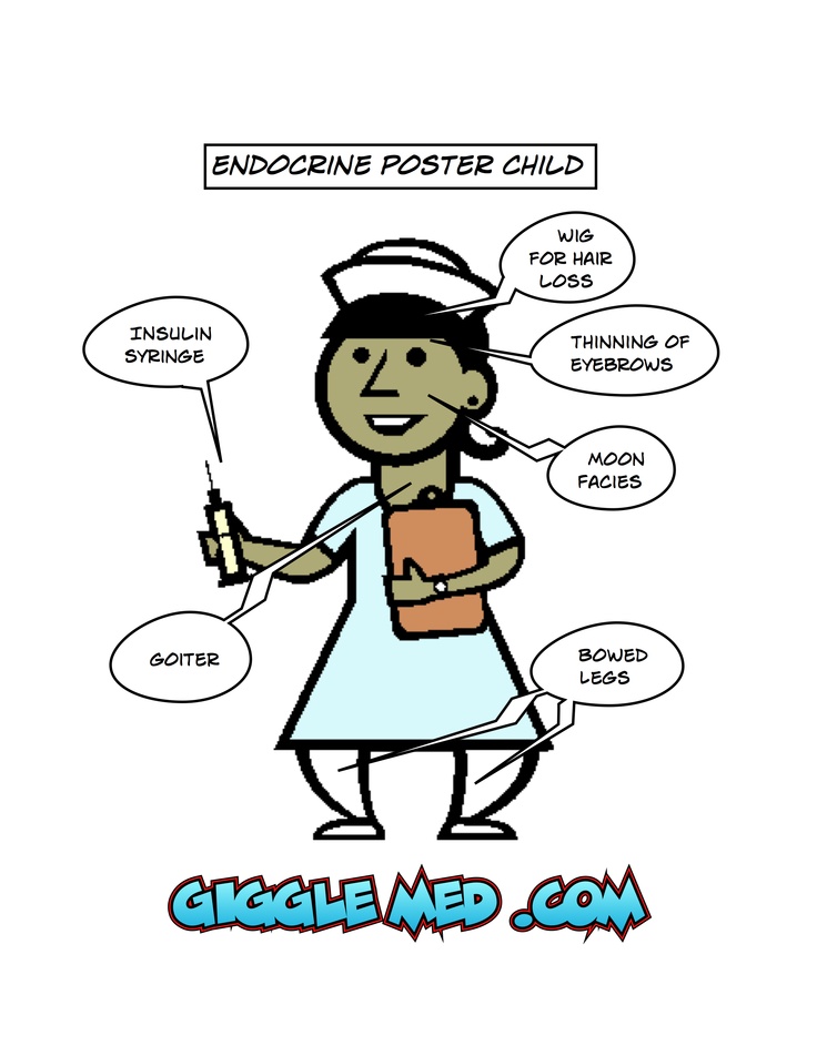 Funny Nurse Clip Art - Bing | Clipart Panda - Free Clipart Images