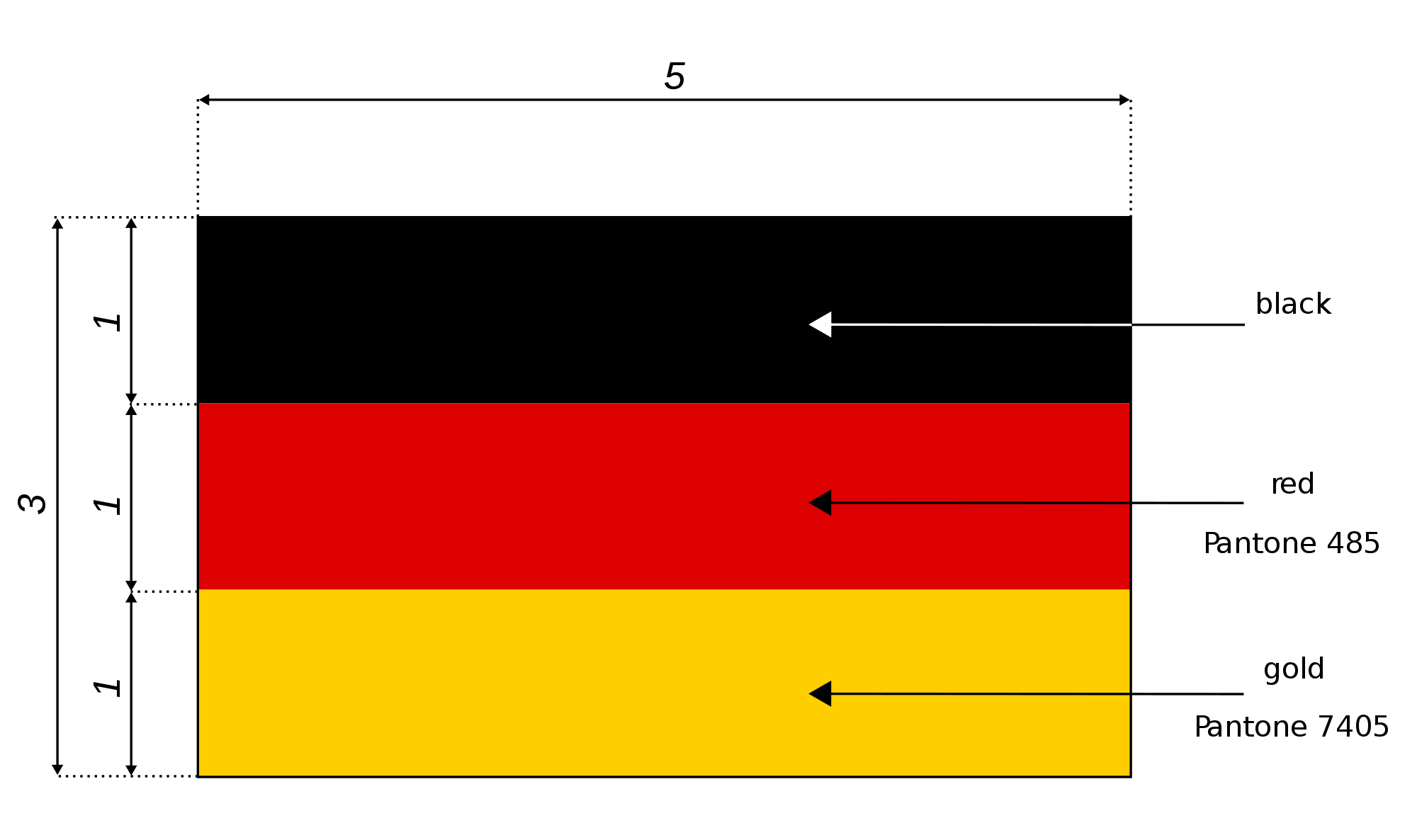 German Flag Cliparts.co