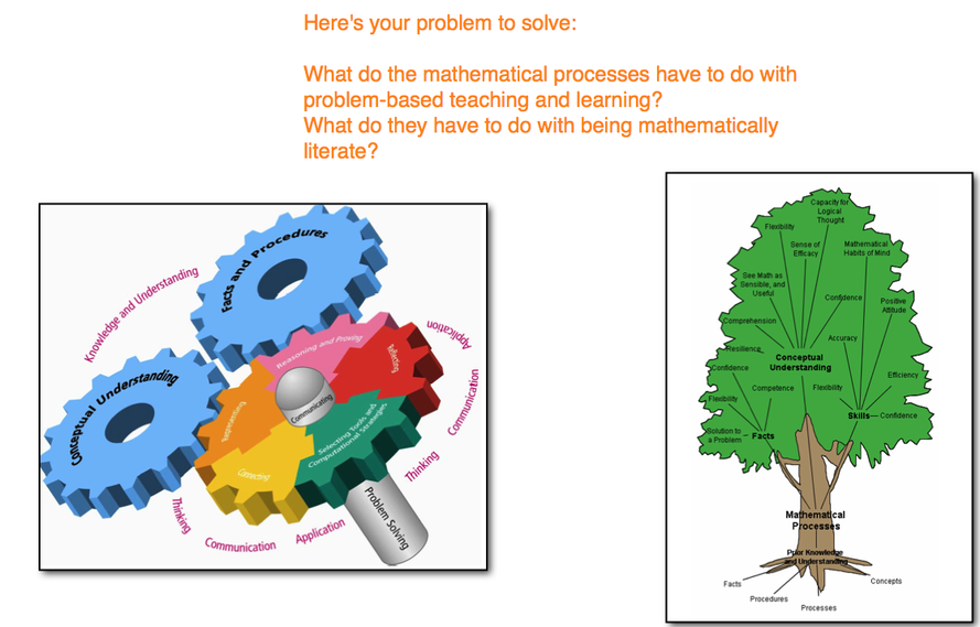 Problem Based Learning - Mathematical Process and Mathematical ...