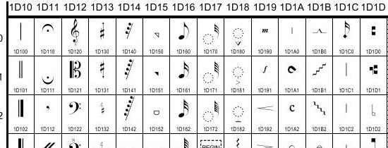 Musical Symbol Cliparts co