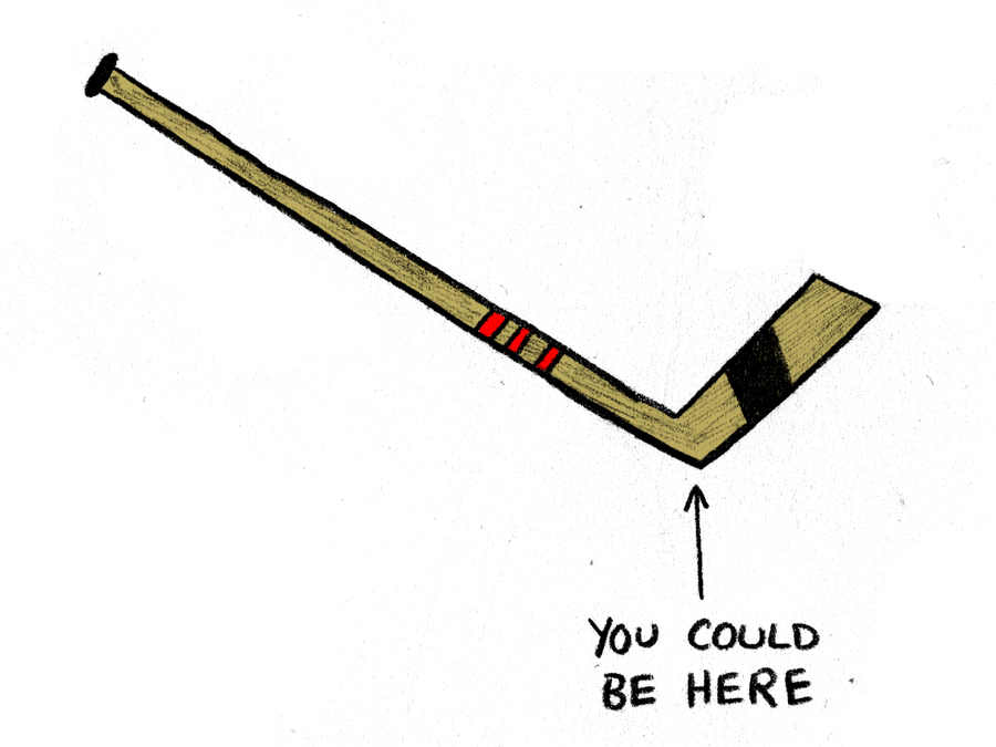 hockey stick | PandoDaily