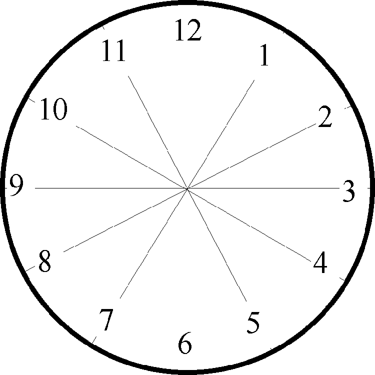 Printable Clock Face Without Hands