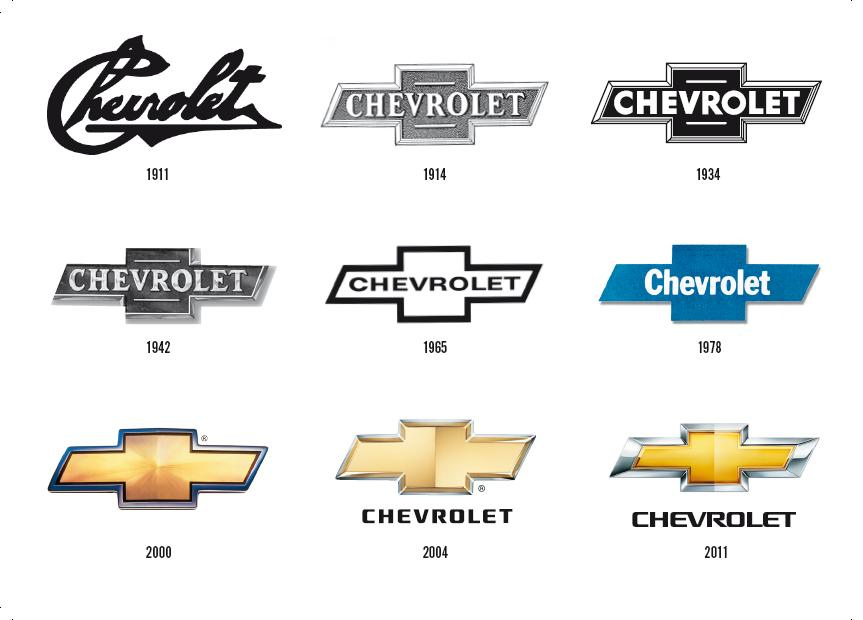 The life and times of the Chevrolet logo