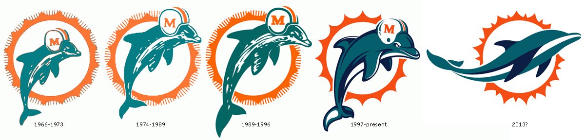 Brilliant or Blunder? The New Miami Dolphins Logo. Obscure Fun ...
