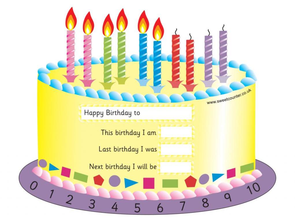 Pin Birthday Collection Of Free Clipart Balloons And Hats Cake on ...