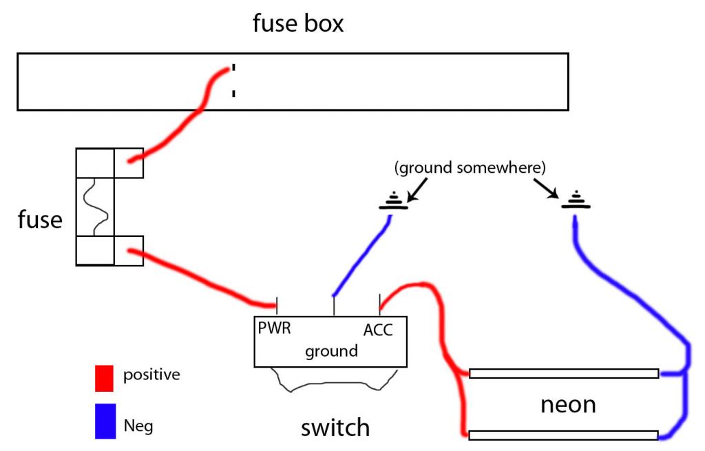 How to connect neon lights to light switch? - Page 2