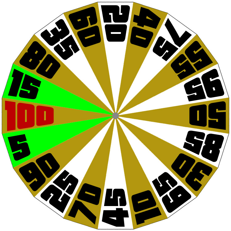 Family Feud Clip Art Cliparts co