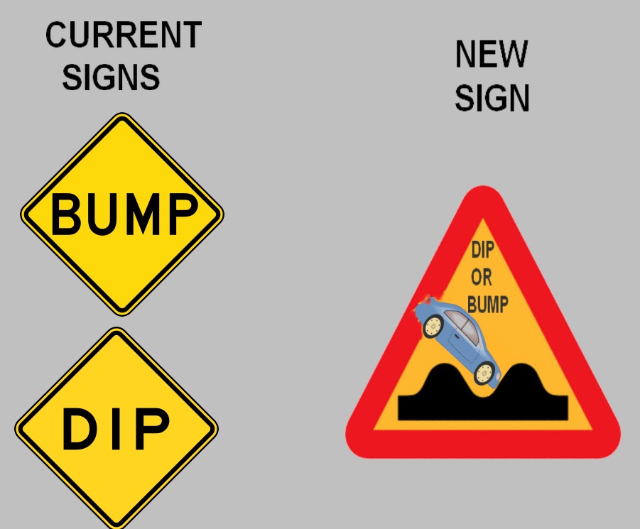 Sign, Sign - Everywhere a Sign | WORDS OF WHIZDUMB
