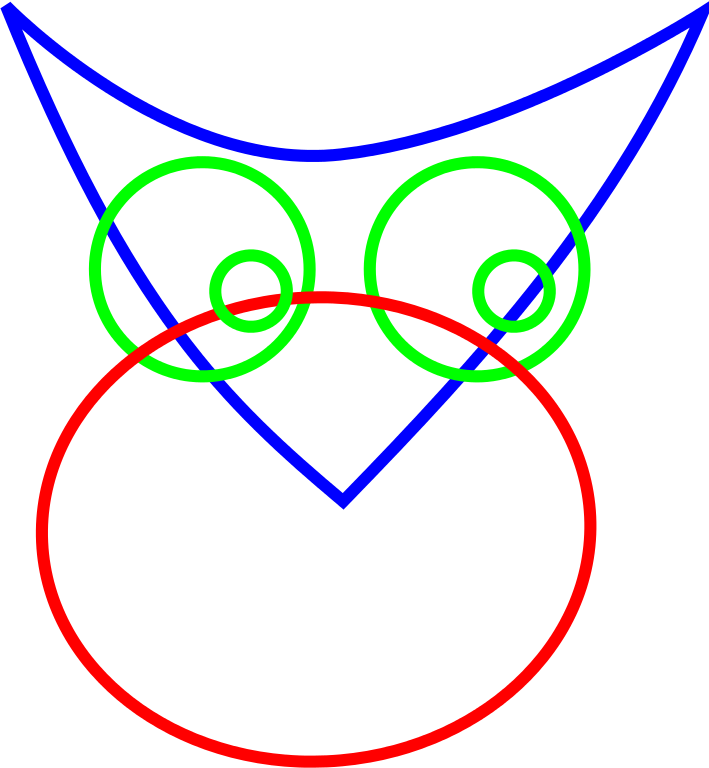 File:Howtodraw-cartoon-owl nevit 078.svg - Wikimedia Commons