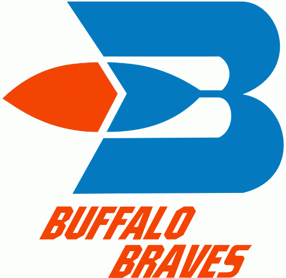 Buffalo Braves Primary Logo - National Basketball Association (NBA ...