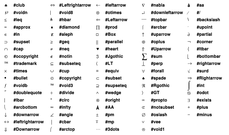 calculus symbols name