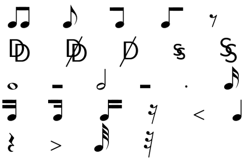 How to write music with LaTeX