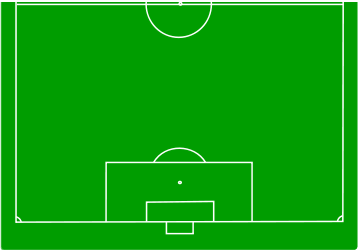 Soccer Field Dimensions And Layout Tool Tru Mark Athletic Quote