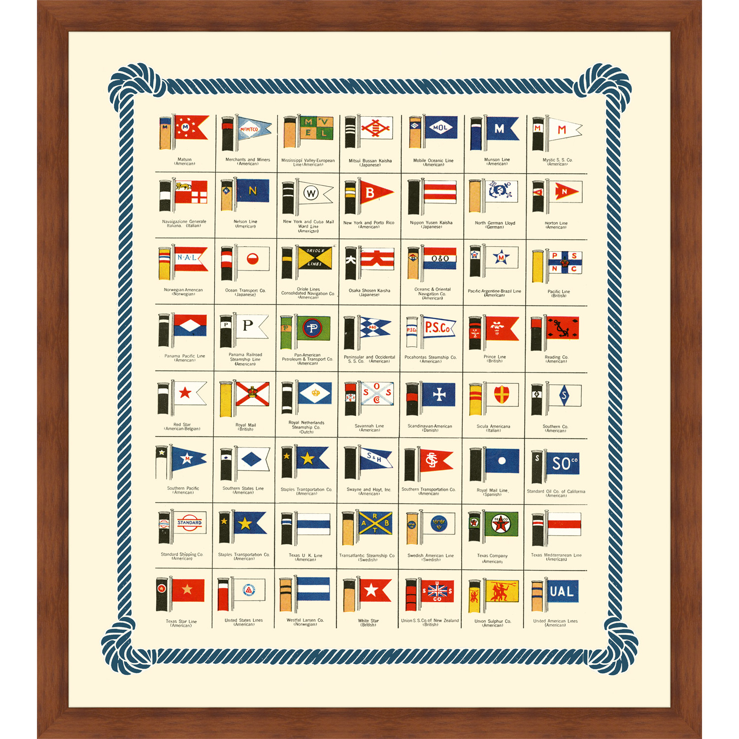 Nautical Flags and Ship Stacks Framed Graphic Art | Wayfair