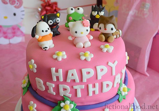 Happy Birthday Cake Pictures for Facebook | Happy Birthday Cake ...