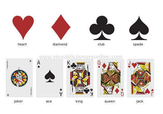 Deck Of Cards Exercise