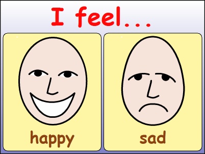 Happy & Sad Face | Make Musicals