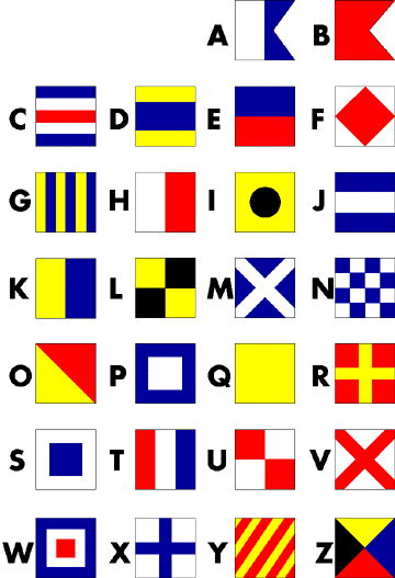 nautical alphabet | Martha Leone Design