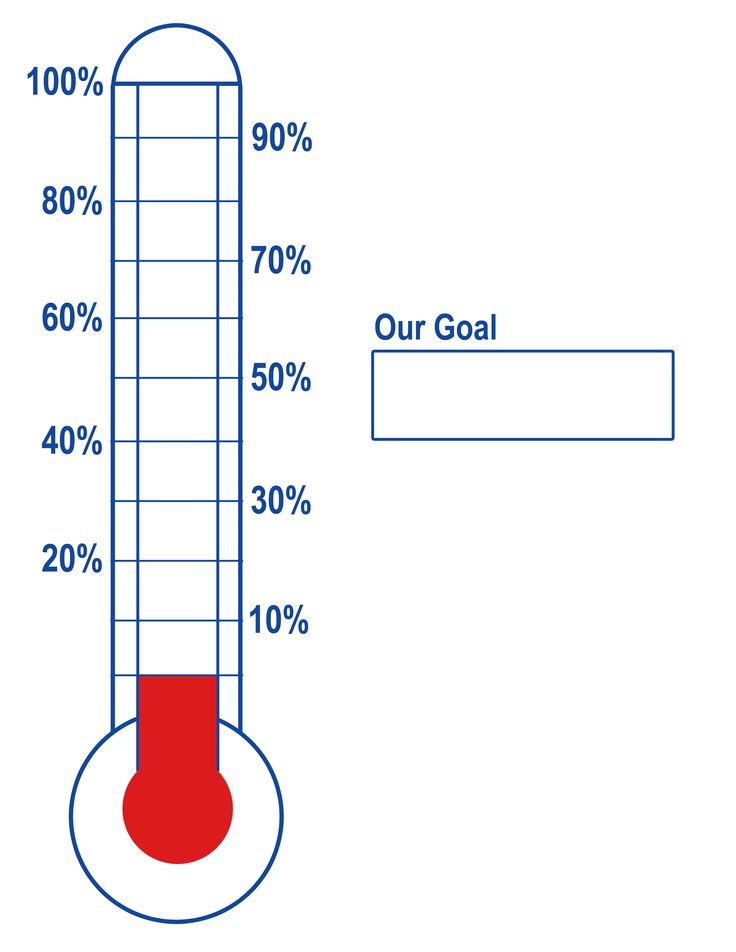 Goal Thermometer Printable Cliparts.co