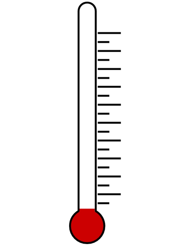 Blank Fundraising Thermometer Template - Cliparts.co