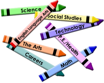 Home - EDUC 201/202/203: Curriculum, Instruction, and Assessment ...