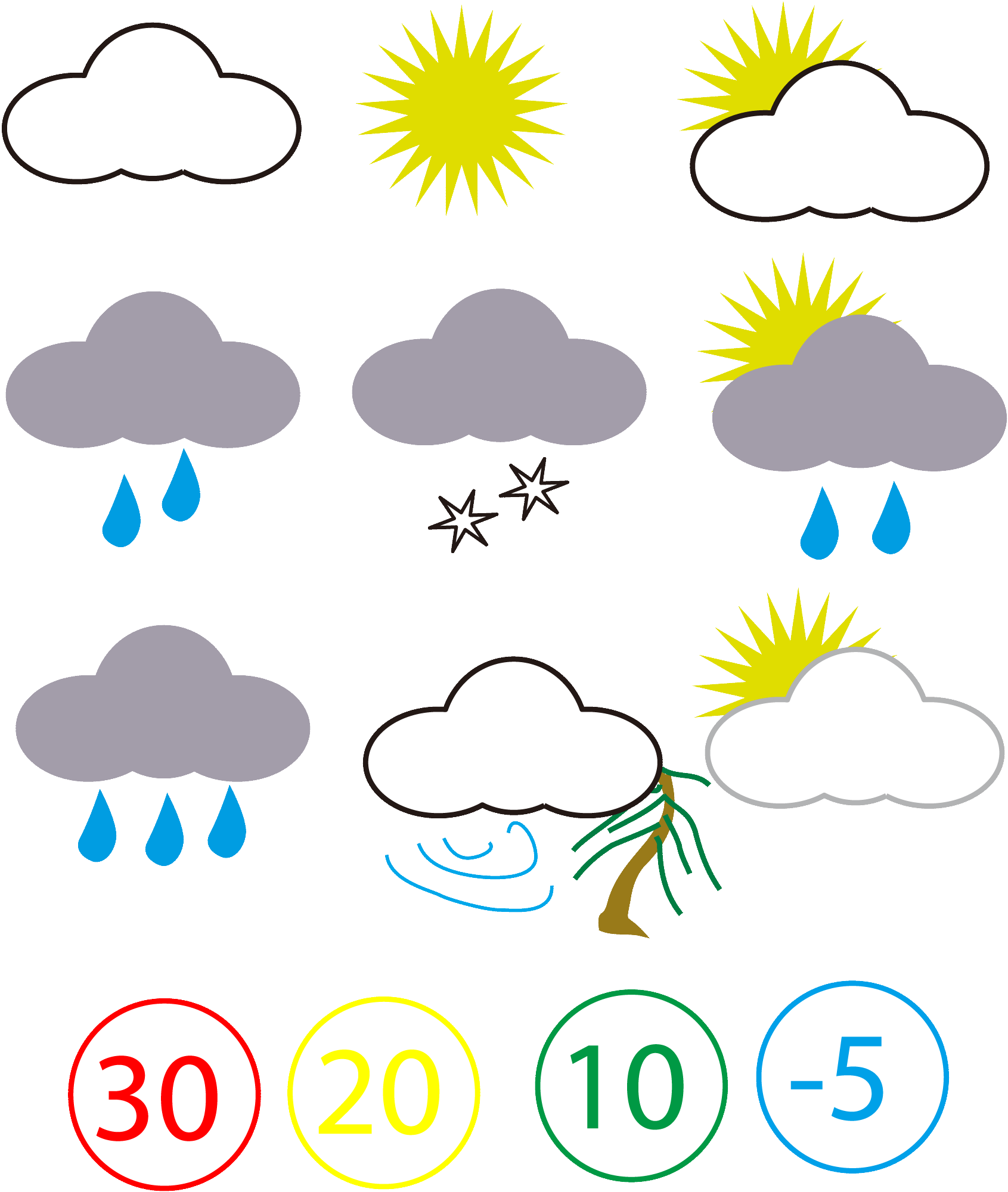 File:Weather-symbols.png - Wikimedia Commons