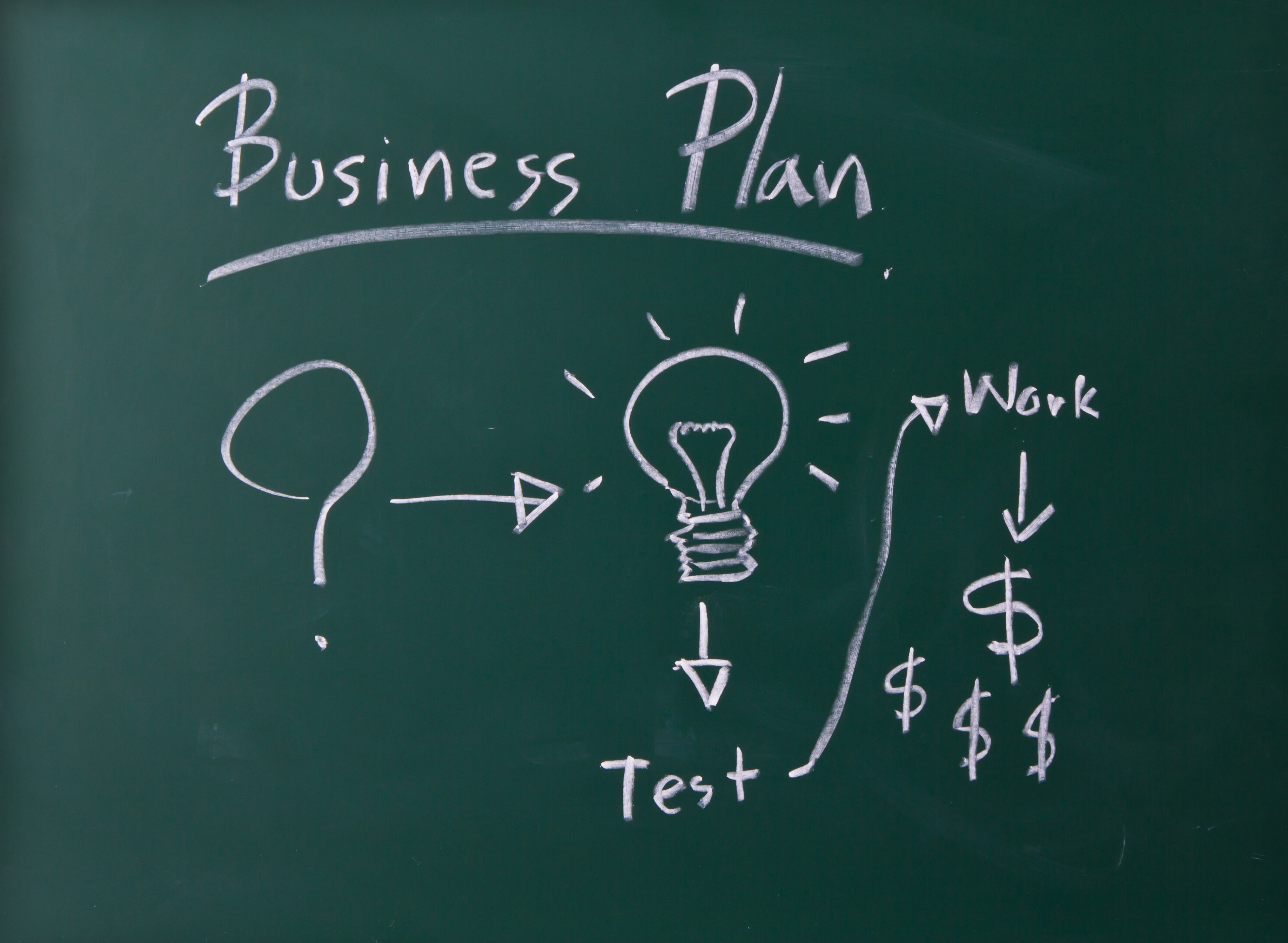 bigstock-Business-plan-on-blackboard-27055910 | Weatherby Consulting