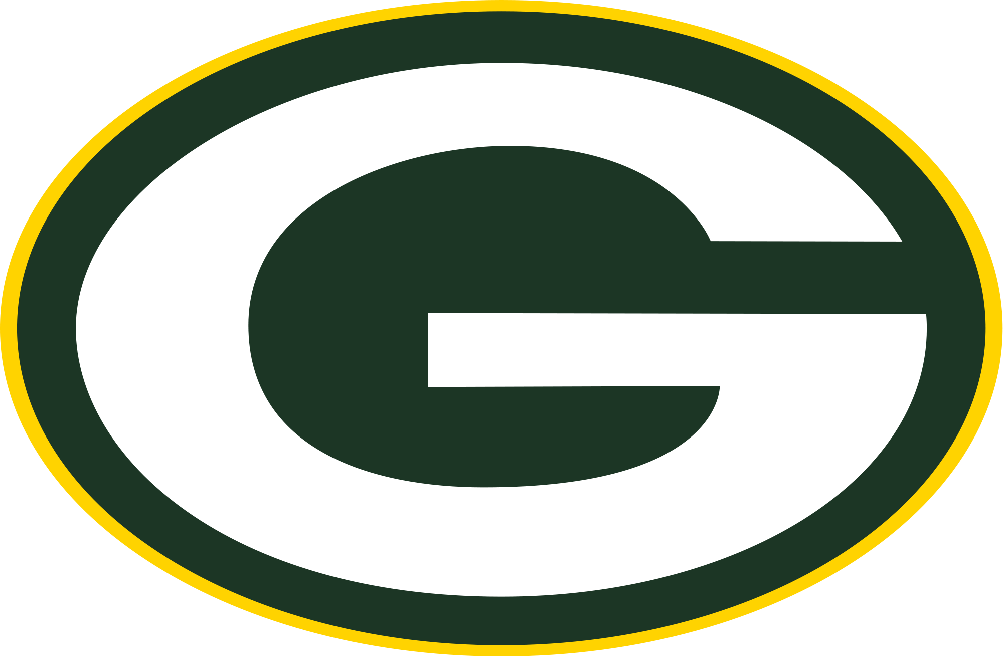 Green Bay Packers | Free News Trend